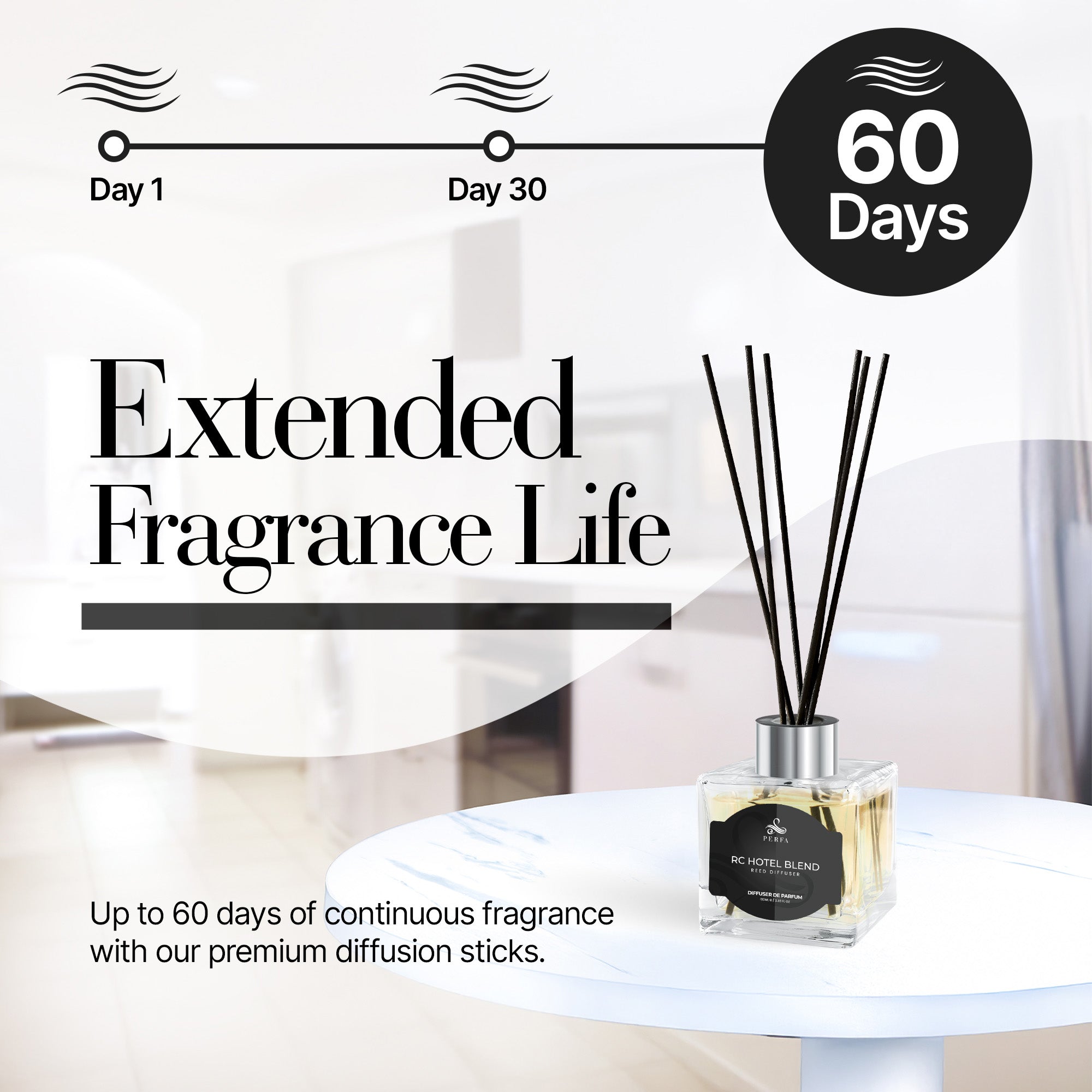 RC Hotel Blend Reed Diffuser