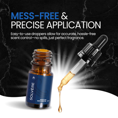 Perfume Diffuser Oil Solvère Refill 10ml