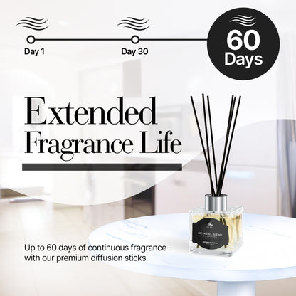 RC Hotel Blend Reed Diffuser
